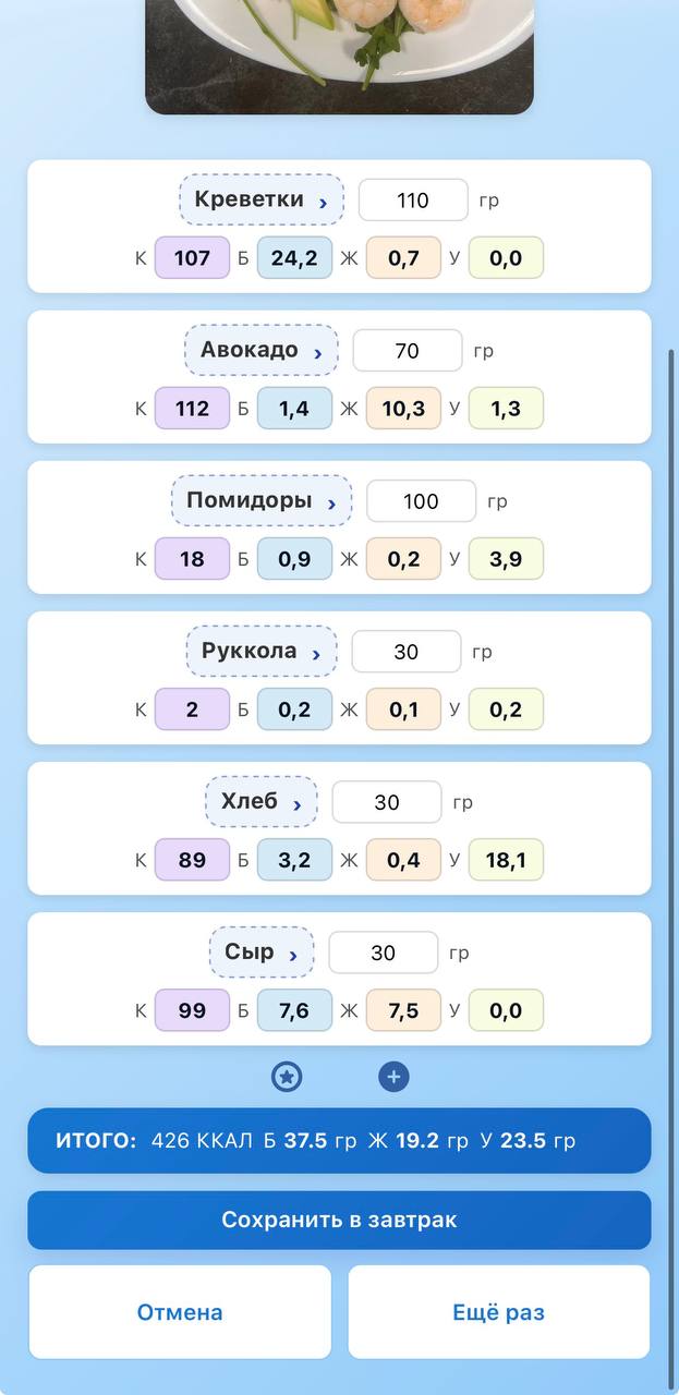 Результат распознавания блюда в Fit Push с продуктами, калориями и БЖУ